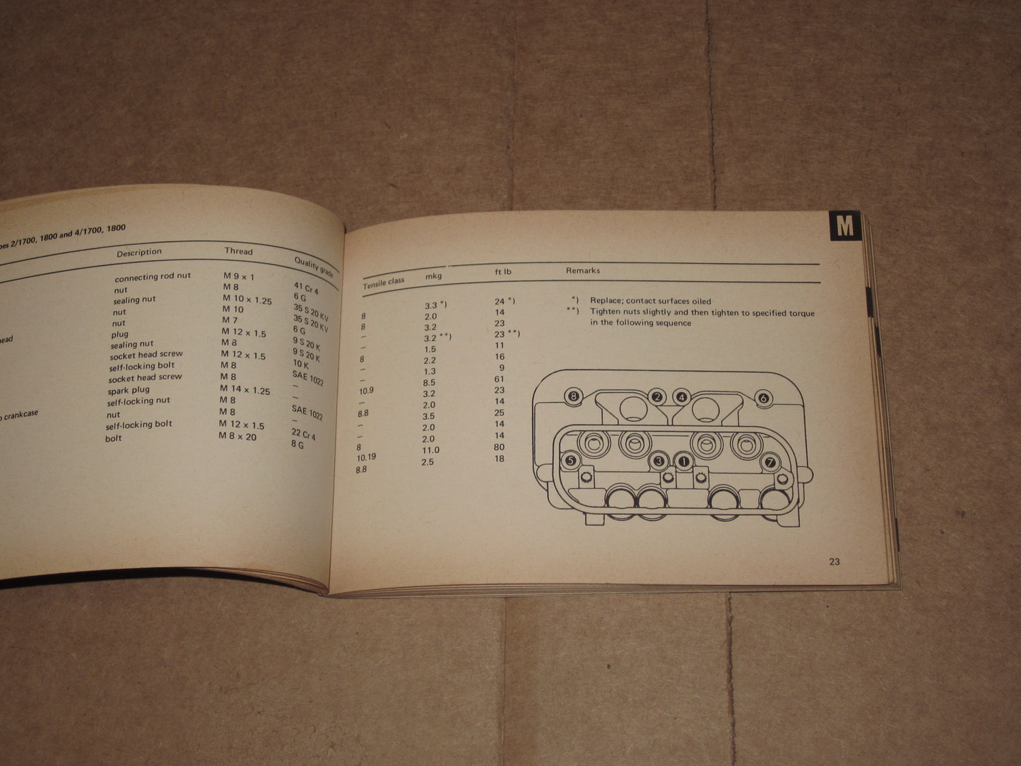 1971-1974 Volkswagen Type 1 2 3 4 Without Guesswork Manual